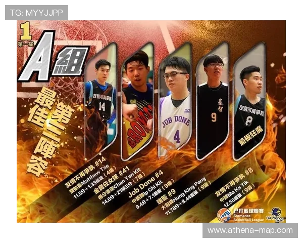 以列篮球联赛薪水榜（篮球联赛工资）sports